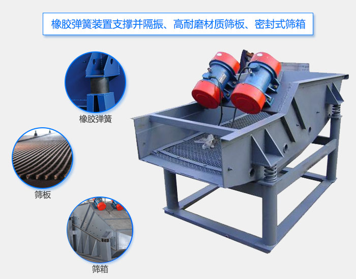 ZSG礦用重型振動(dòng)篩優(yōu)勢(shì)：產(chǎn)量大，篩網(wǎng)由小塊拼接更換簡(jiǎn)便